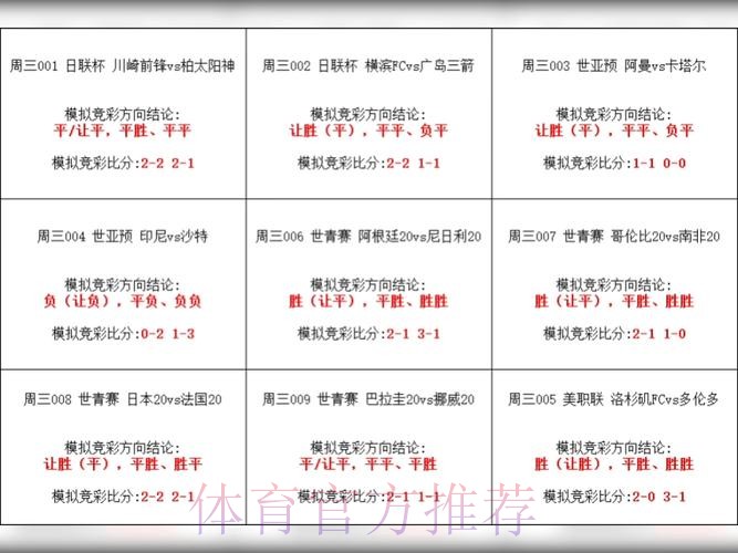 世界杯外围投注推荐攻略指南